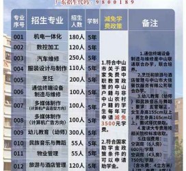 苏州中山三角镇雇用兼职模特(中山三角镇雇用兼职模特师傅)