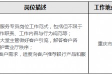 苏州关于重庆雇用高端伴游一天20万的信息