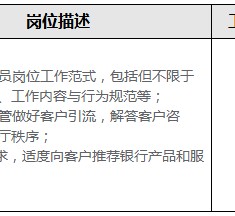 苏州关于重庆雇用高端伴游一天20万的信息