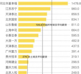 苏州关于伴游小丽中国足球的信息