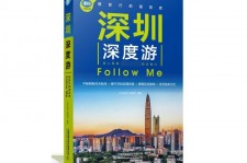 苏州深度游(深度游什么意思)
