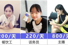苏州关于斗米兼职上的模特雇用的信息