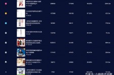 苏州伴游中国极速赛车节(各大赛车赛事)