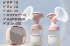 苏州奶模(奶模型)