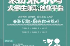 苏州泉州兼职平面模特雇用(泉州哪里有雇用平面模特)