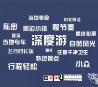 苏州深度游(深度游标卡尺的读数方法图解)