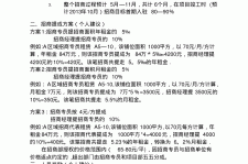 苏州商务伴游招聘 「招聘」