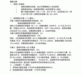 苏州商务伴游招聘 「招聘」