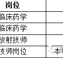 苏州上海青浦区伴游雇用(松江区泗泾镇疫情最新动静)