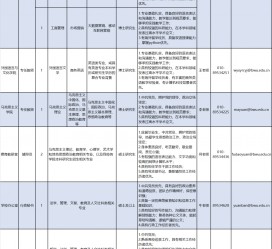 苏州伴游雇用2021(北京伴游雇用年薪500万)