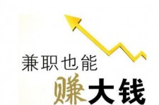苏州宜兴兼职小时工模特(宜兴 兼职 小时工 无锡)