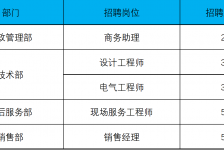 苏州上海伴游招聘 上海夜场招聘夜总会求职防骗指南