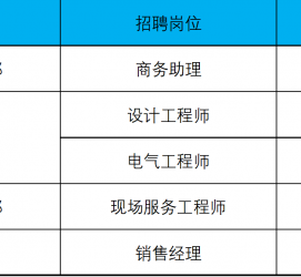 苏州上海伴游招聘 上海夜场招聘夜总会求职防骗指南
