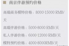 苏州伴游兼职平台(伴游兼职平台有哪些)
