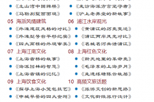 苏州上海私人伴游 带着梦想闯上海，遇见上海男人～我小气又小心眼的师傅