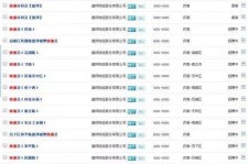 苏州包罗昆明伴游雇用90万月薪的词条