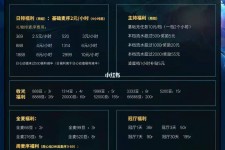 苏州关于南京伴游雇用日结日结一万元的信息