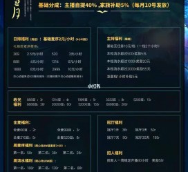 苏州关于南京伴游雇用日结日结一万元的信息
