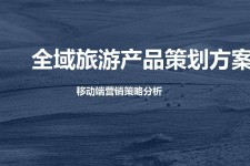 苏州旅游方案(旅游方案策划书模板)