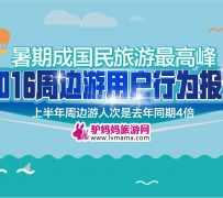 苏州周边游(周边游哪里有免费好玩的地方)