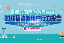 苏州周边游(周边游哪里有免费好玩的地方)